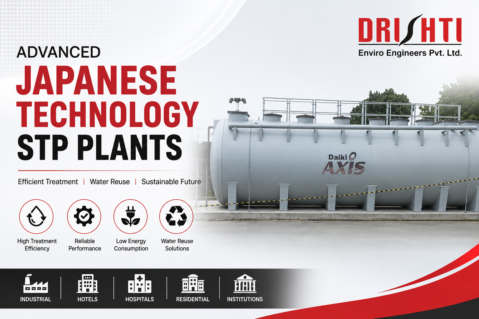 Advanced Japanese Technology STP Plant installed by Drishti Enviro Engineers Pvt. Ltd. for efficient sewage treatment in Punjab