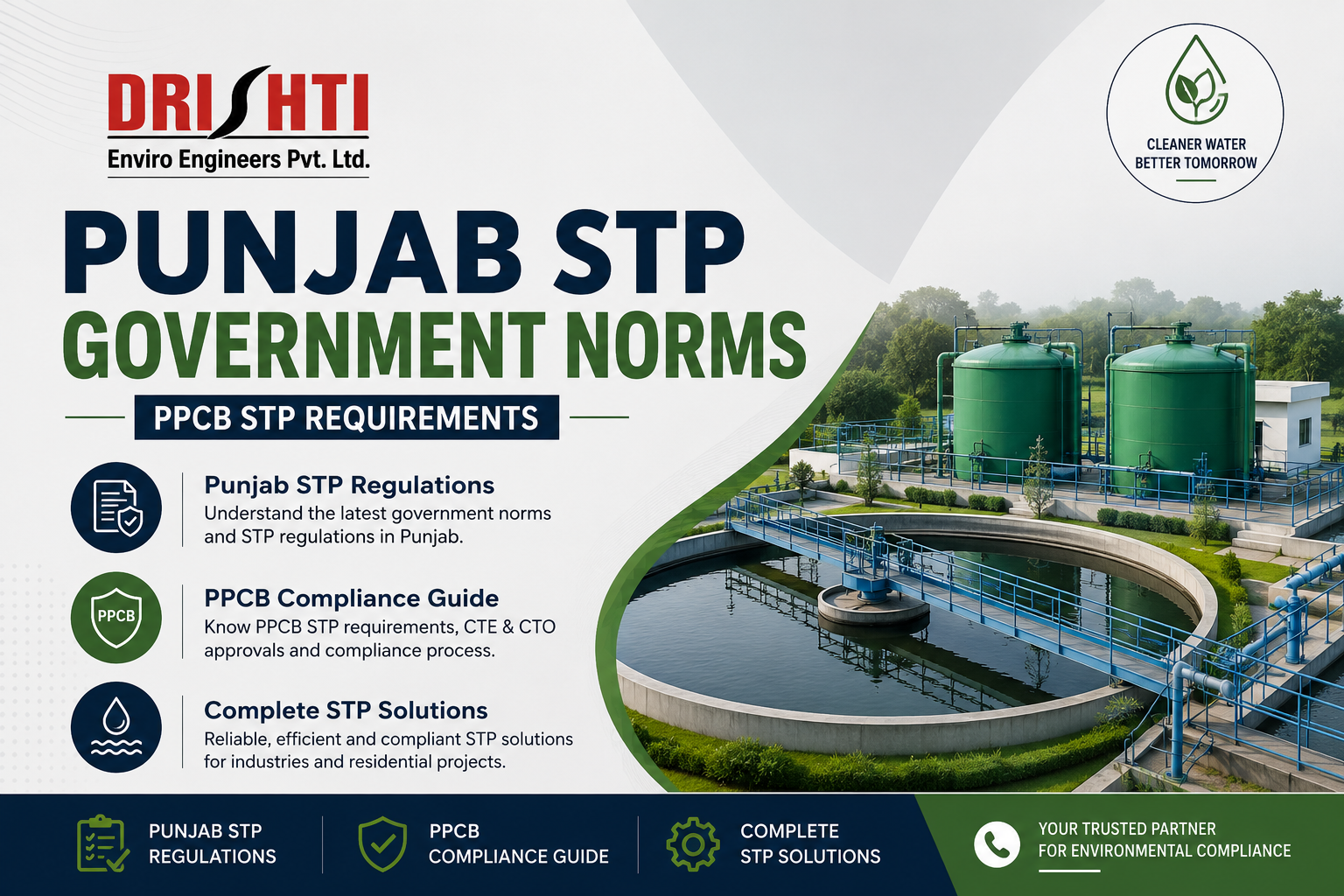 Punjab STP Government Norms – PPCB Compliance Guide for Industries and Residential Colonies